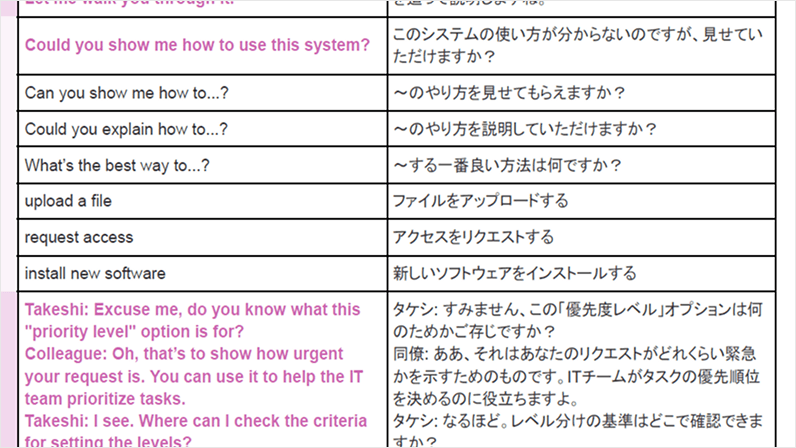 チャンク集（PDF）
